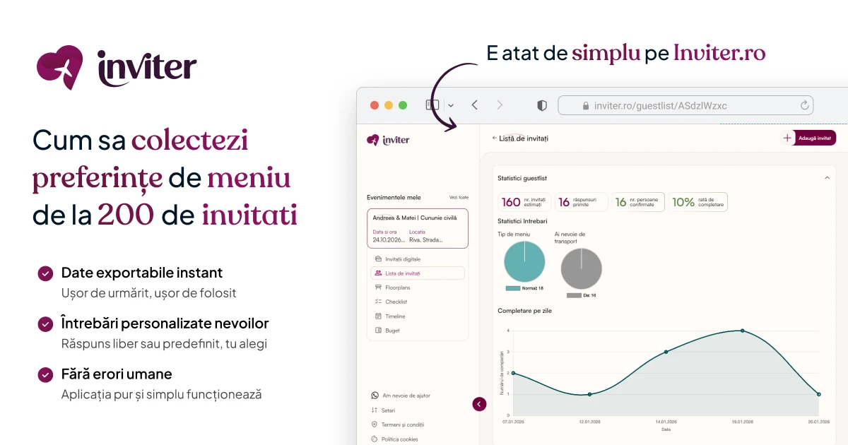 Cum sa colectezi preferinte de meniu de la 200 de invitati